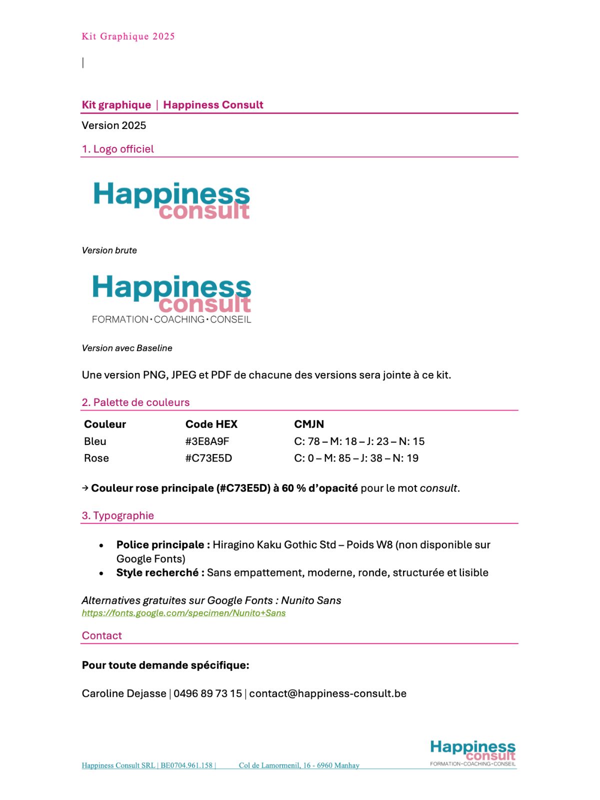 Happiness Consult | Processus créatif
